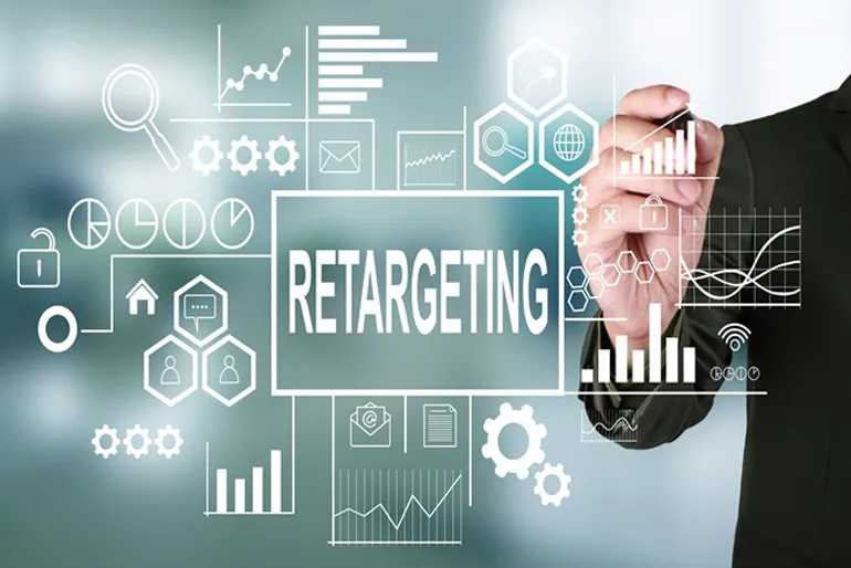 Retargeting